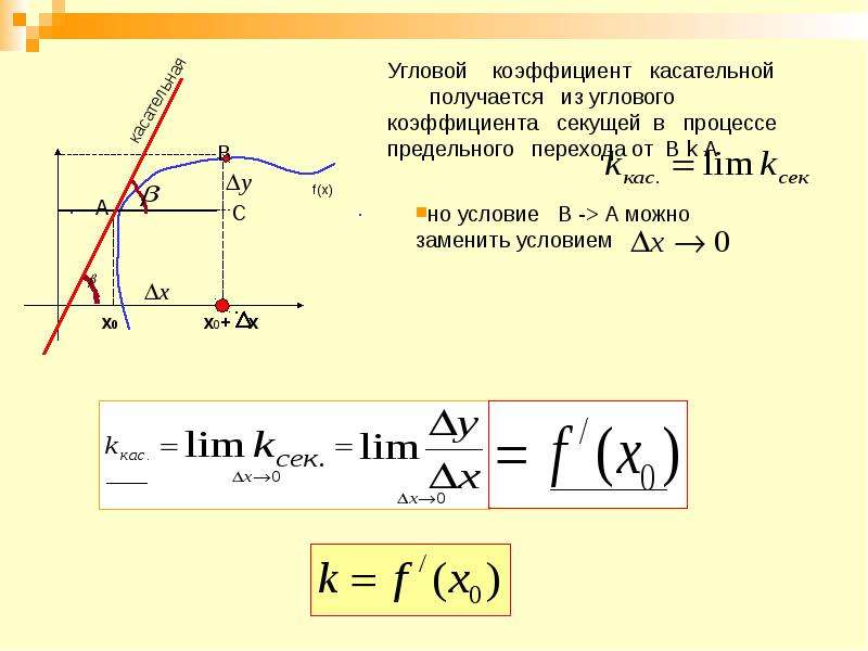 Прямая y 6x 9 является касательной к графику функции y x3 x2 6x 9