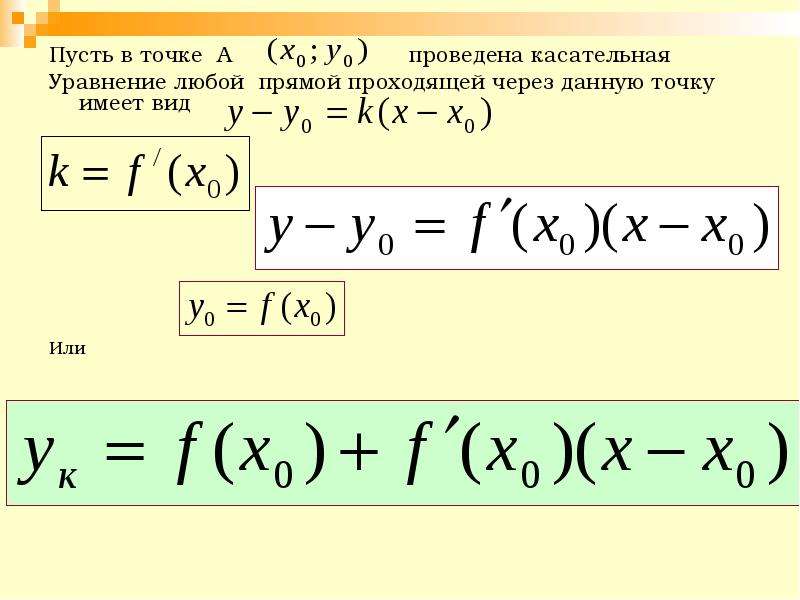 Найти уравнение касательной в точке. Уравнение касательной и нормали к прямой в точке x0. Уравнение касательной через точку. Уравнение касательной проходящей через точку. Уравнение касательной в точке.