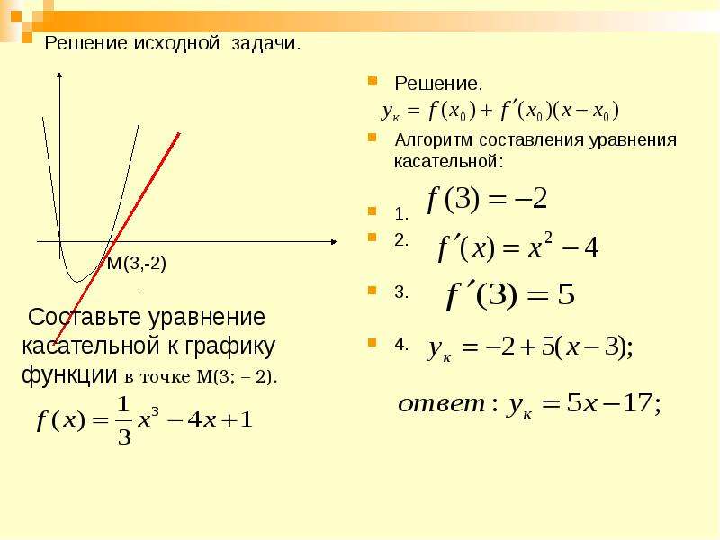 Y 2 x касательная. Формула уравнения касательной к графику функции. Уравнение касательной к функции у = 2/х. Уравнение касательной в точке х0 пример. Алгоритм нахождения уравнения касательной к графику функции.