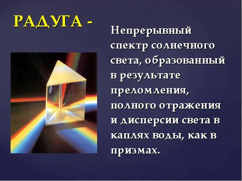 Дисперсия солнечного света. Радуга это явление дисперсии. Преломление света в капле воды. Спектр преломление света. Спектр отражения света.