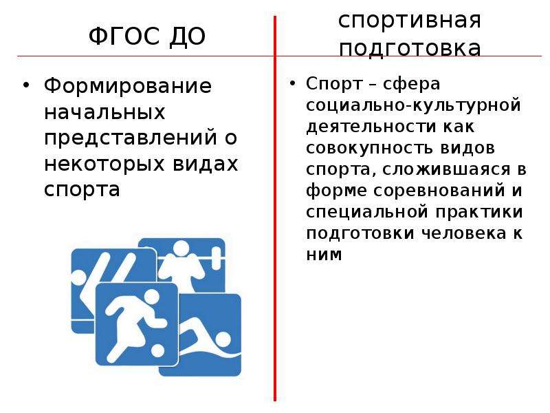 Физический стандарт