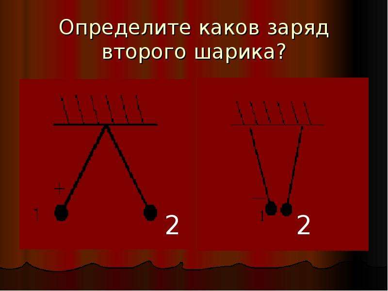 Презентация электрический заряд