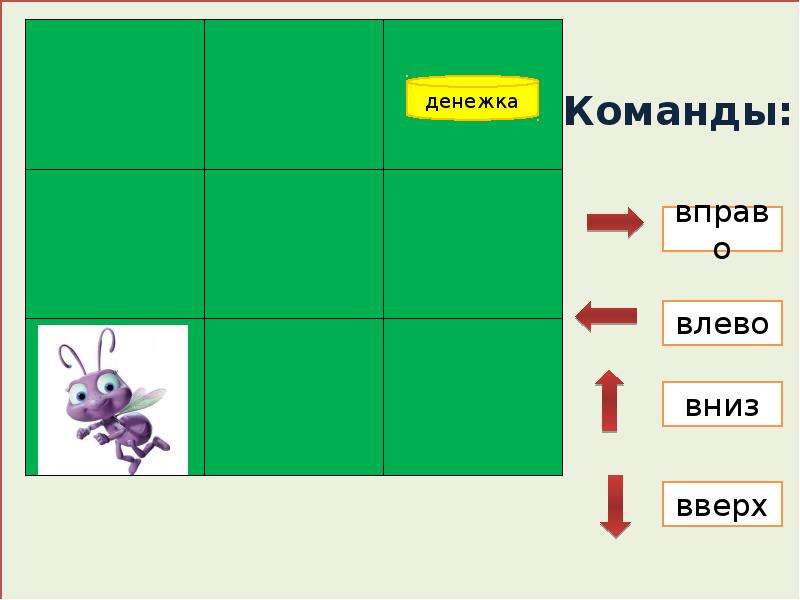 Игра муха. Развивающая игра Муха. Игра Муха для младших школьников. Математическая игра Муха.