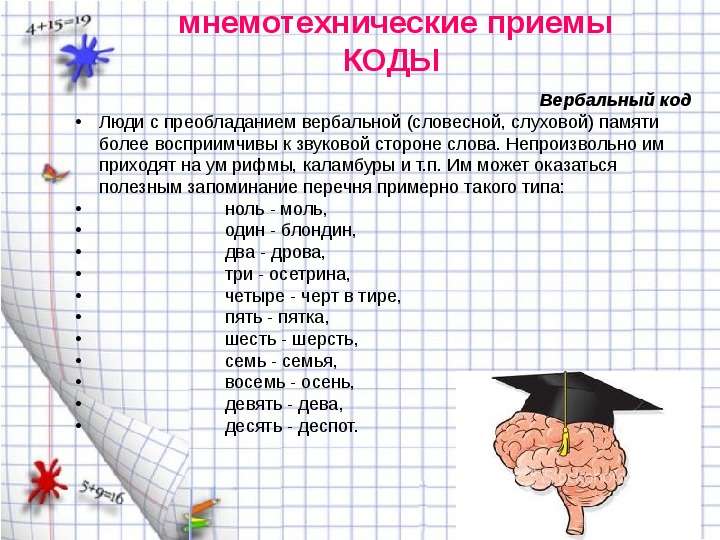 Искусство запоминания 9 букв. Мнемотехнические приемы. Мнемотехнические приемы для запоминания цифр. Мнемотехнический прием ассоциации. Мнемотехнические приемы картинки.