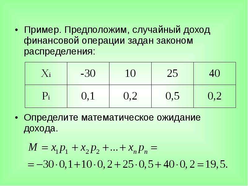 Операция задана