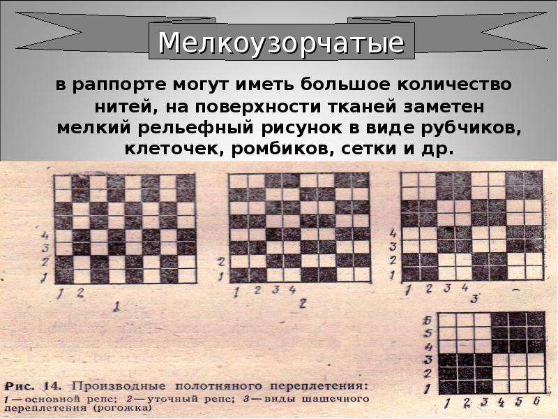 Переплетения тканей. Мелкоузорчатые Ткацкие переплетения. Комбинированные переплетения тканей. Мелкоузорчатое переплетение нитей. Крупноузорчатые переплетения тканей.