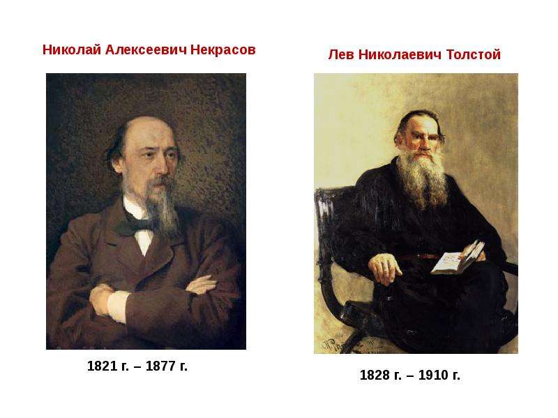 Толстой время. Николай Алексеевич толстой. Лев Николаевич толстой 1877. Некрасов и Лев толстой. Писатели нового времени 1500-1900.