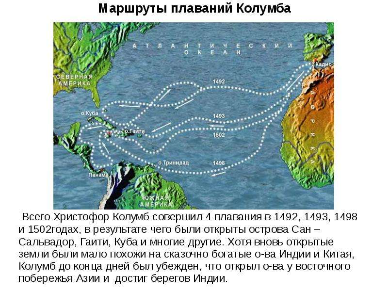 Карта плавания колумба