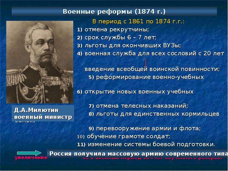 Одним из направлений военной реформы является. Реформы 19 века армия России. Военная реформа 1860.