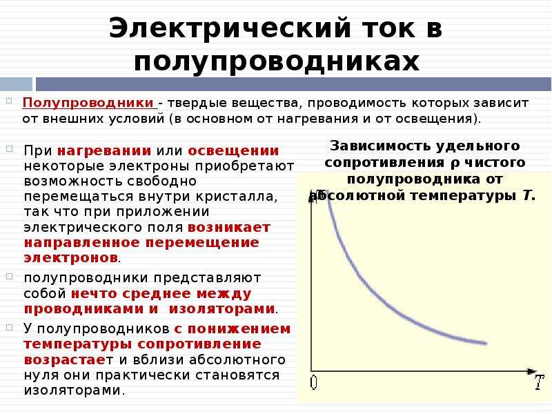 Электрический ток в полупроводниках. Факторы влияющие на электропроводность проводниковых материалов. Полупроводники при нагревании. Полупроводники в электрическом поле.