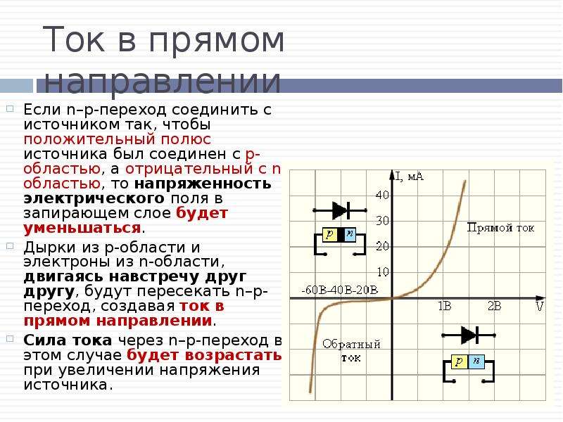 Найти прямой ток. Прямой ток. P-N прямой ток. Прямой ток PN перехода. Ток прямой если.