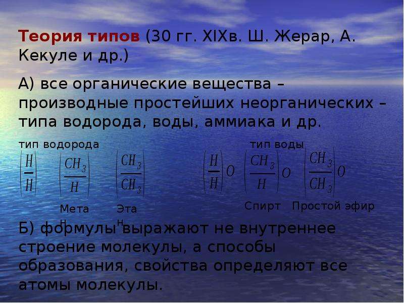 Возникновение органических веществ из неорганических. Теория типов Жерара.