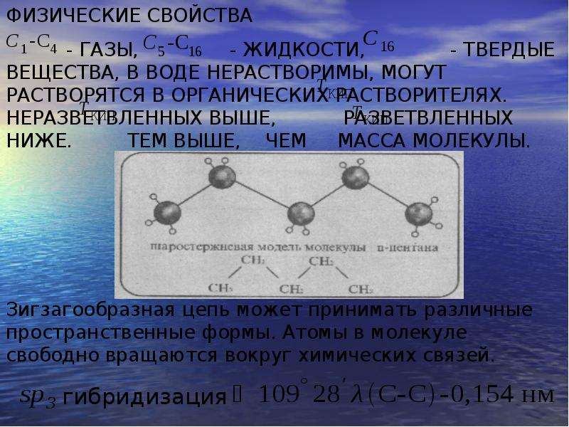 Презентация на тему история возникновения органической химии