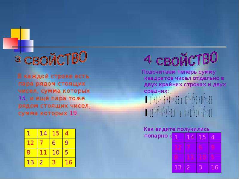 Какой бывает строка. Свойства магических квадратов. Квадрат 9 на 9. Каждой строке есть пары стоящих рядом чисел сумма которых равна 10.. Заполни девятый квадрат.