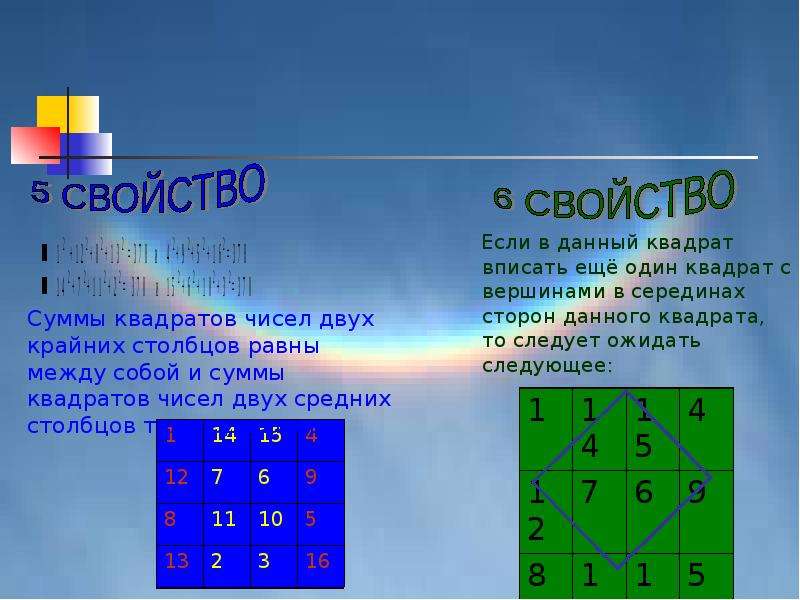 Презентация на тему магические квадраты