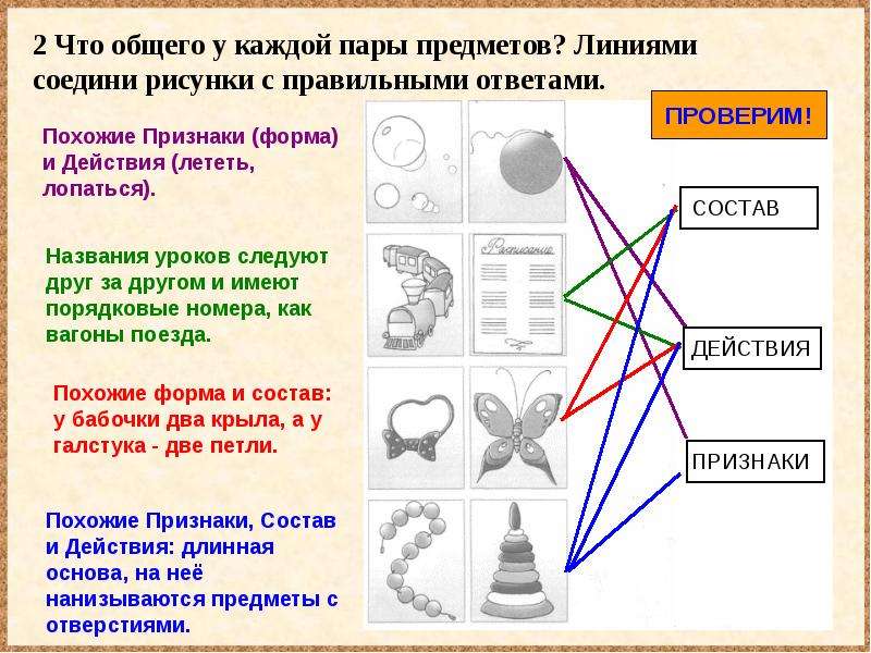 Соедините соответствие. Правильно Соедини линиями названия и рисунки. Аналогия по информатике. Соединить линиями названия с изображением. Соединить линиями предметы в пары.