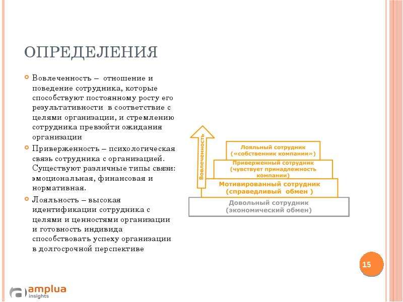 Вовлеченность сотрудников в работу. Измерение вовлеченности персонала. Оценка степени вовлеченности. Как измерить вовлеченность персонала. Вовлеченность определение.