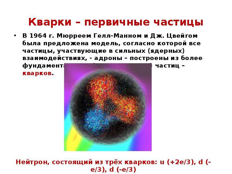 Презентация по физике 11 класс элементарные частицы