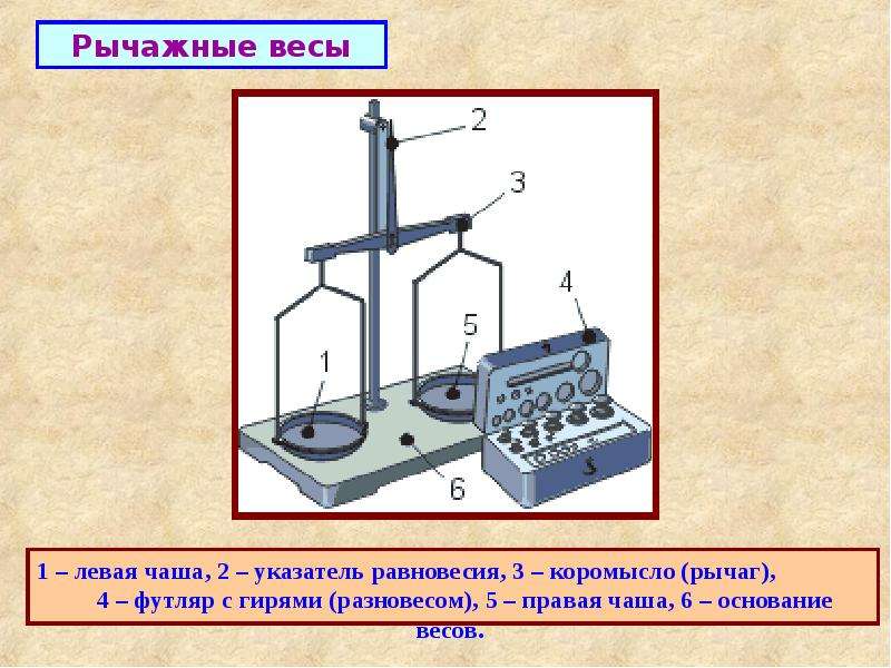 Какие силы действуют на весы. Весы с разновесами лабораторные рычажные. Схема рычажных весов. Рычажные весы с уравновешиванием масс. Рычажные весы с разновесом схема.