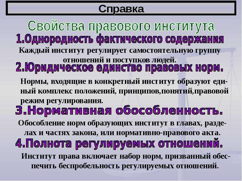 Полномочие 10. Свойства правовых норм. Свойства юридической нормы. Единство правовых норм. Правовое свойство Информатика.