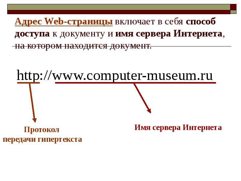 Веб адрес. Адрес веб страницы включает в себя. Адрес веб страницы включает в себя способ доступа к. Адрес web-страницы включает в себя имя сервера интернета. Адрес веб документа Назначение.