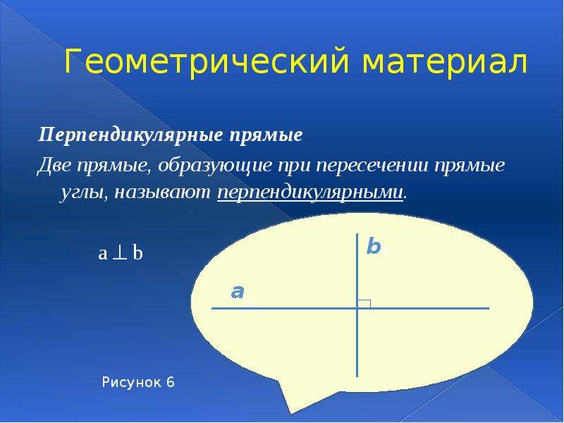 Презентация на тему перпендикулярные прямые 7 класс