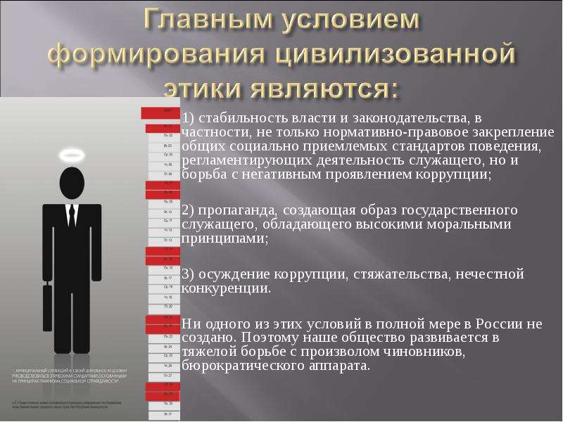 Стоит ли государственному служащему ходить на презентацию устраиваемую фирмой поставщиком