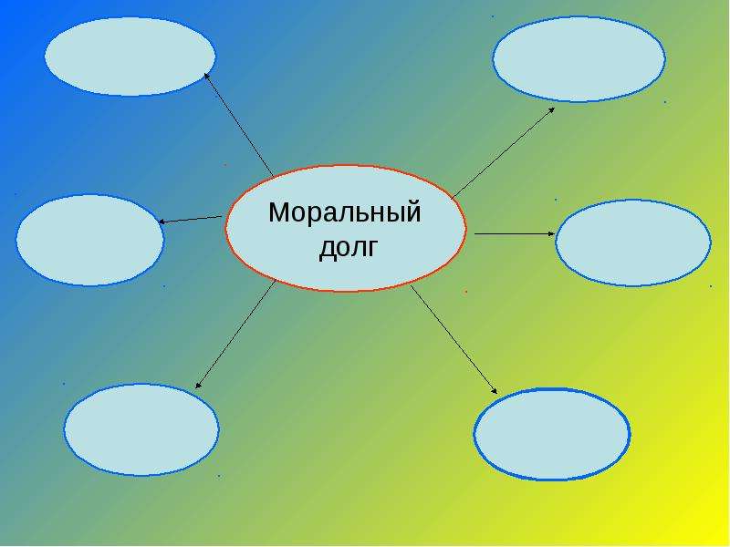 Презентация на тему долг