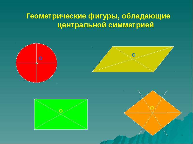 Преобразования на плоскости (7 класс) - презентация по Геометрии, слайд №18