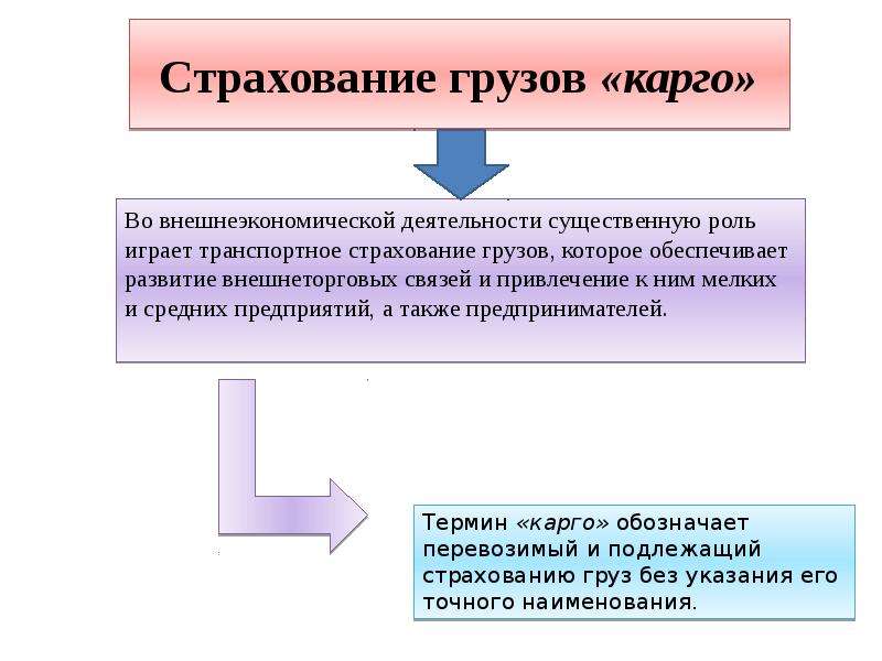 Буксирующее транспортное средство это