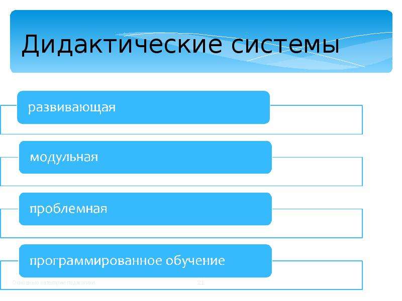 Презентация категории педагогики