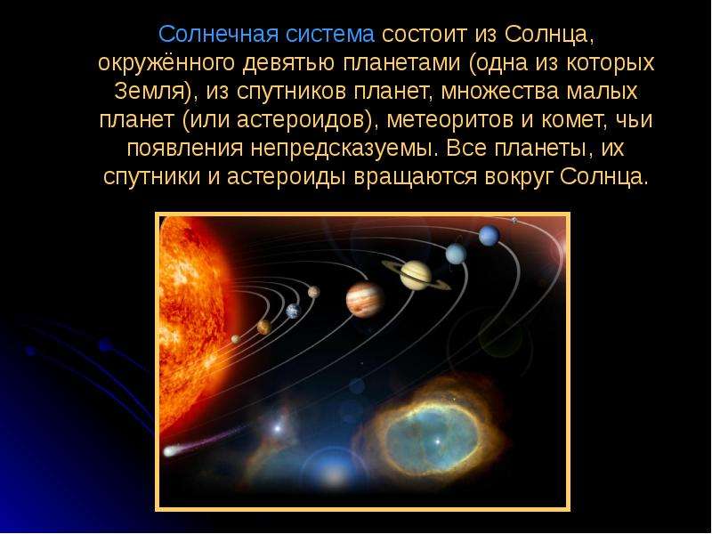 По астрономии Планеты Солнечной системы, слайд 2