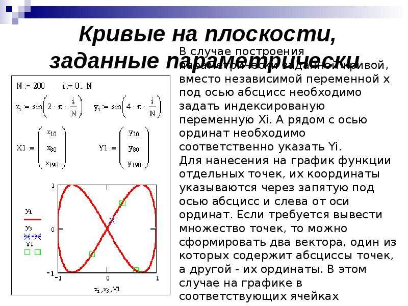 Нарисовать кривую заданную параметрически