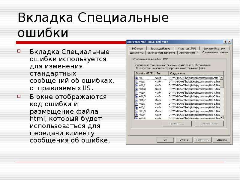 Использовать ошибок. Специальные ошибки. Вкладка ошибка. Гифка вкладки ошибки. Ошибка вкладка фото.