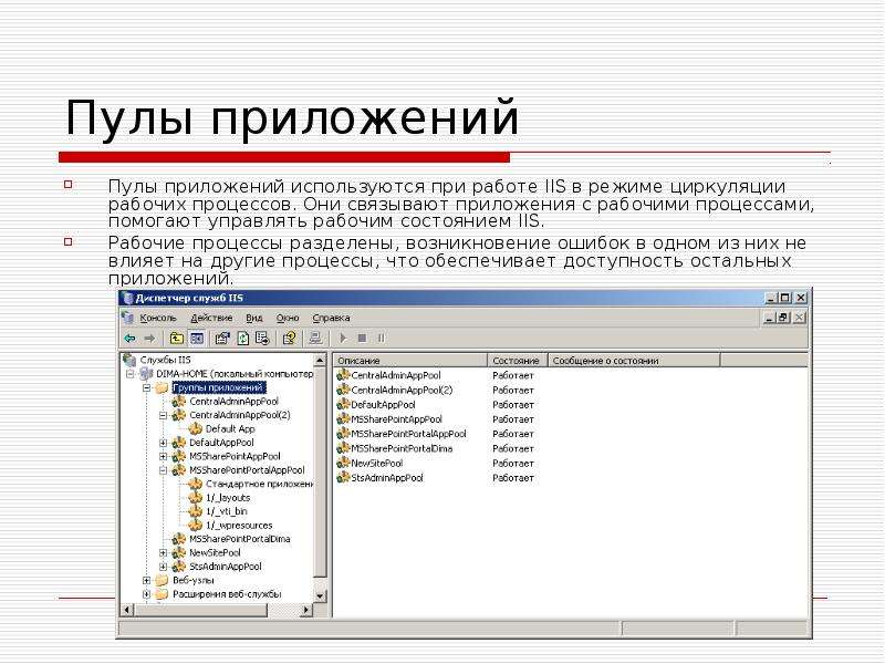 Пул программ. Веб узел пример. Связанные приложения. Веб узел. Информационный пул это.