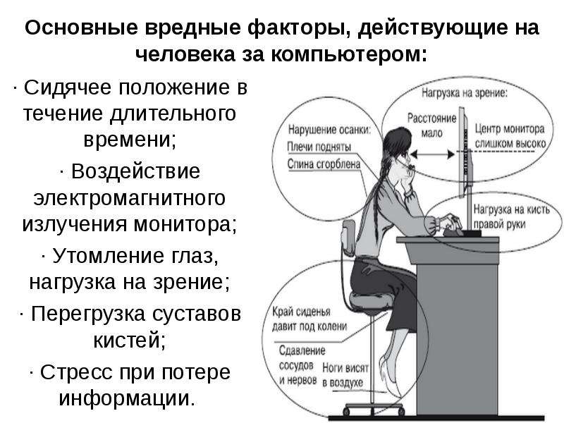 Уменьшить влияние. Вредные факторы действующие на человека за компьютером. Основные вредные факторы действующие на человека. Опасные и вредные факторы, воздействующие на пользователя компьютера. Вредные факторы воздействия компьютера на организм человека.