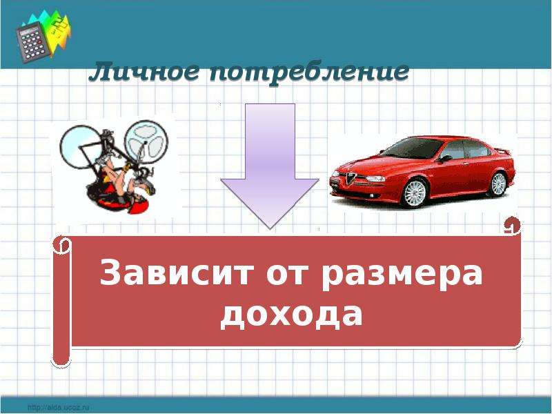 Потребление презентация 8 класс