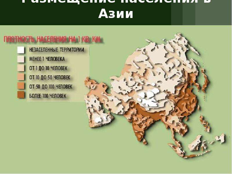 Население евразии. Население Азии. Размещение населения Азии. Население Азии в процентах. Представители населения Азии.