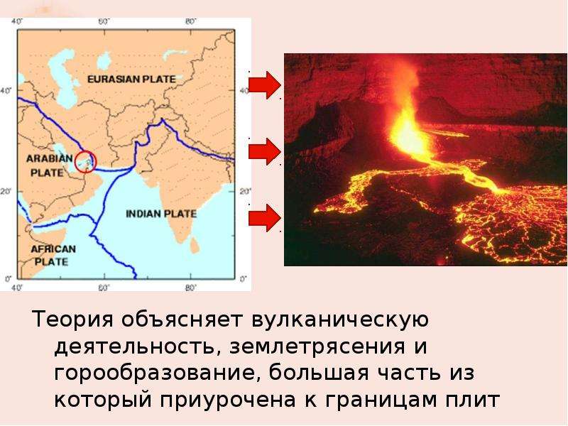 Тектоника плит презентация