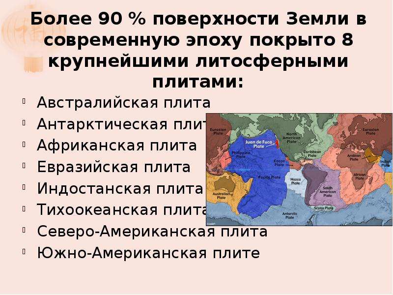 Какая из перечисленных литосферных плит. Северо-американская, Тихоокеанская литосферные плиты. Африканская плита литосферные плиты. Евразийская и Африканская литосферные плиты. Северо-американская плита.