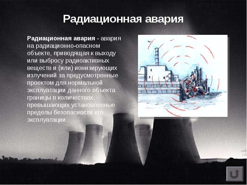 Радиационные аварии презентация