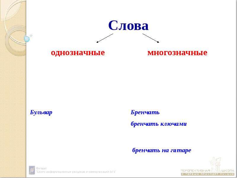 Табун многозначное слово или однозначное. Толковый словарь русского языка многозначные слова. Однозначное или многозначное слово. Словарь многозначных слов. Толковый словарь многозначные слова примеры.