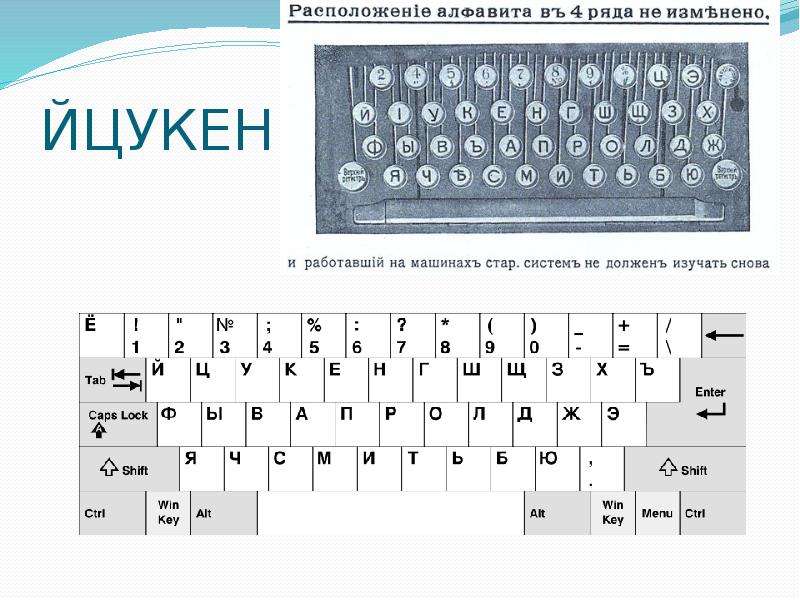 Латинская раскладка клавиатуры