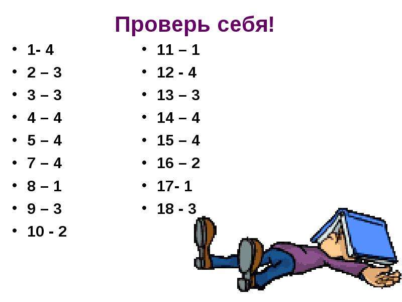 


Проверь себя!
1- 4
2 – 3
3 – 3
4 – 4
5 – 4
7 – 4
8 – 1
9 – 3
10 - 2
