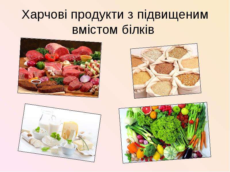 Презентация на тему химия на кухне