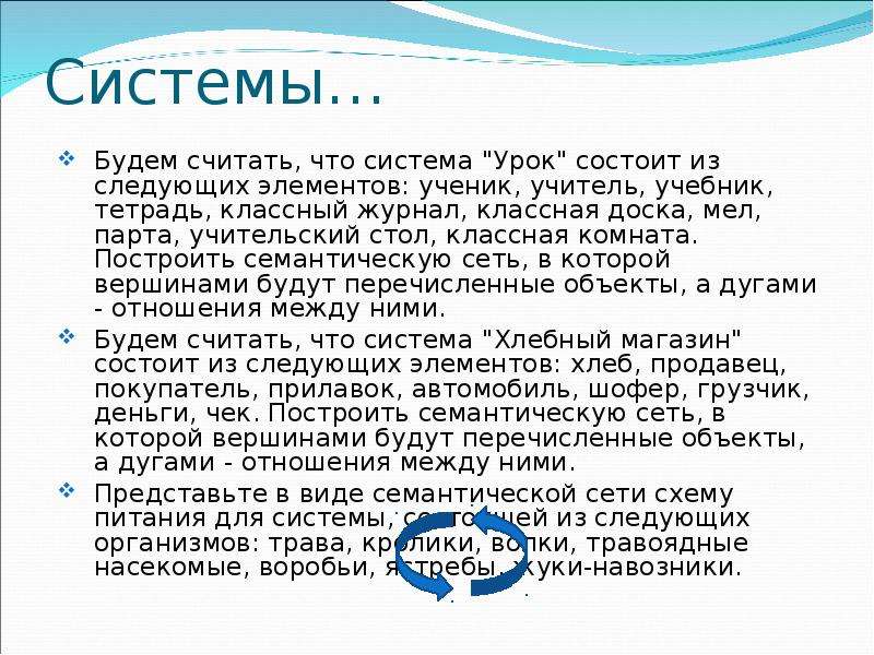 Будете считать. Будем считать что система школьный урок состоит из следующих. Будем считать что система школьный урок. Построить семантическую сеть учитель ученик мел парта. Будем считать что система хлебный магазин состоит из следующих.