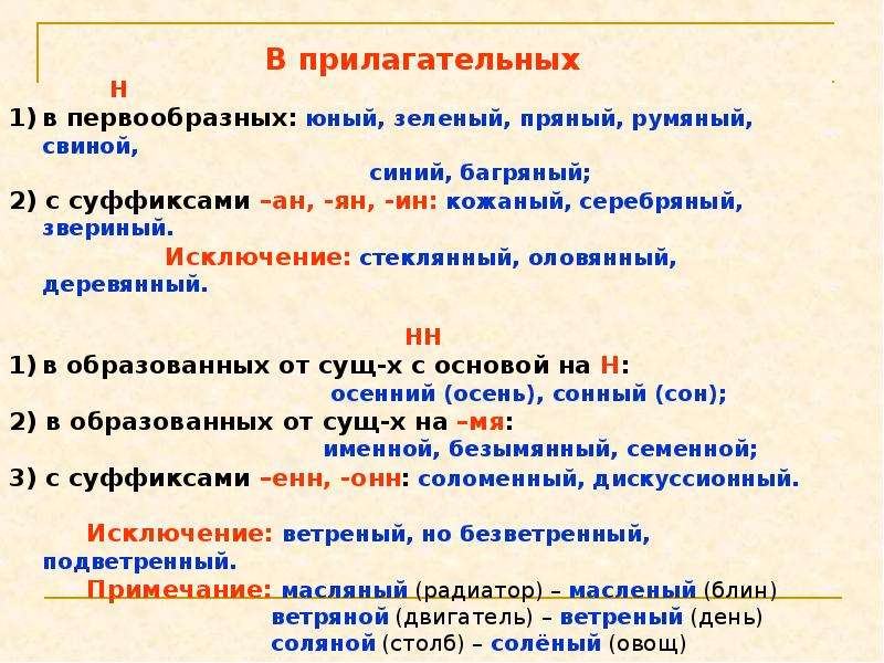 Н и нн в разных частях. Правила Писания н и НН во всех частях. Написание удвоенной НН В разных частях речи. Н И НН В словах разных частей речи. Н И НН В прилагательных и причастиях и наречиях.