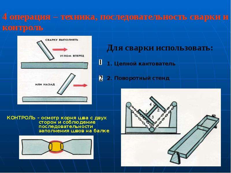 Классификация сварных конструкций презентация