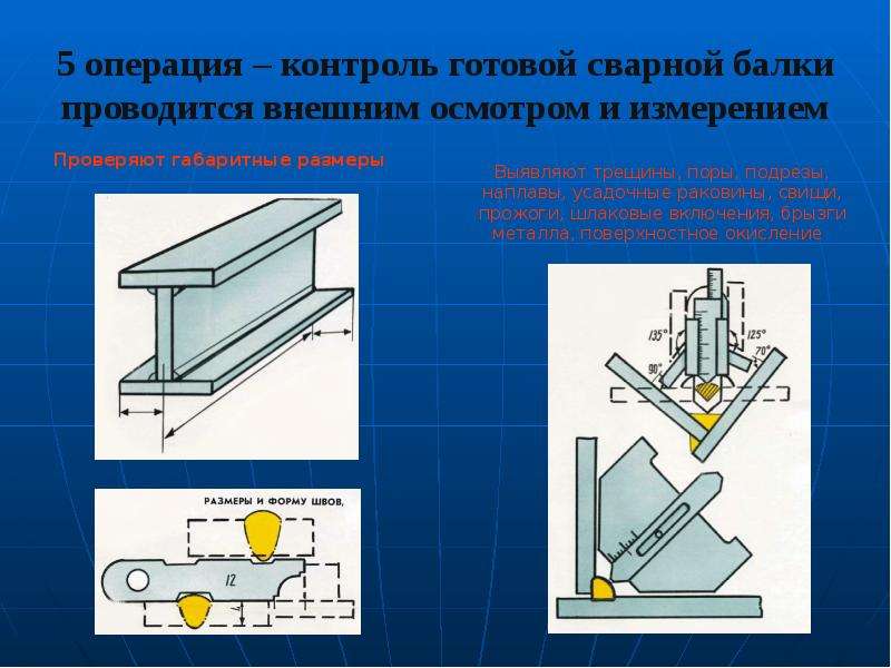 Контроль операций. Контроль качества сварной балки. Требования, предъявляемые к сварным балкам.. Контроль качества сварной стойки. Что называется внешним осмотром.