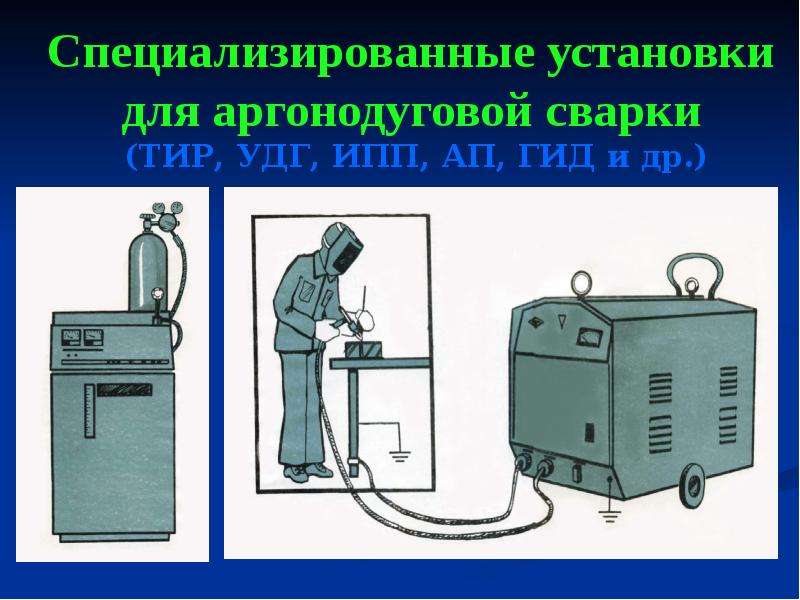 Аргонодуговая сварка презентация